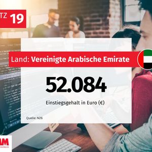 (Bild:  MM Maschinenmarkt)