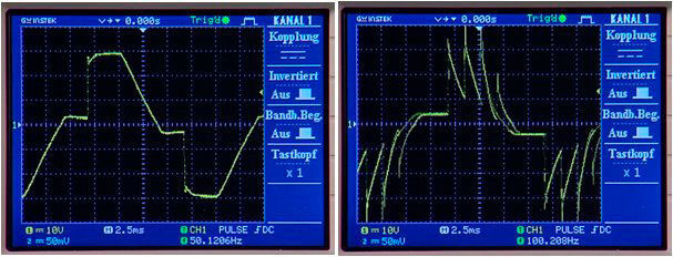 Bild 4: Normales Dimmverhalten beim RACT20 (links) und Triggerprobleme bei einem Mitbewerberprodukt (rechts). (Recom)