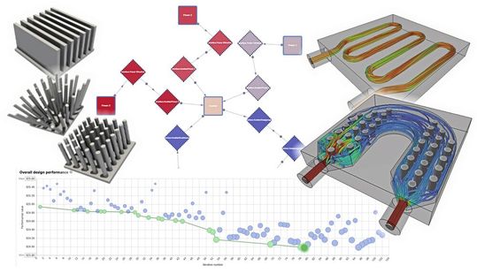 Bild 1:  Beim generativen Design erzeugt die Software auf Basis einer Produktionsrestriktion eine Parameterstudie, in welcher die Geometrie systematisch variiert und dem Optimum angenähert wird.(Bild:  Alpha-Numerics)