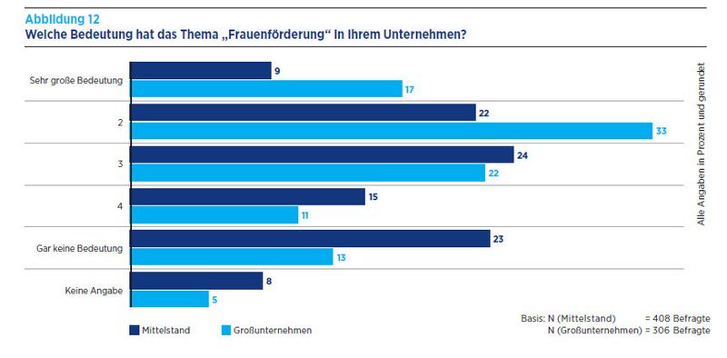  (Bild: Hays)