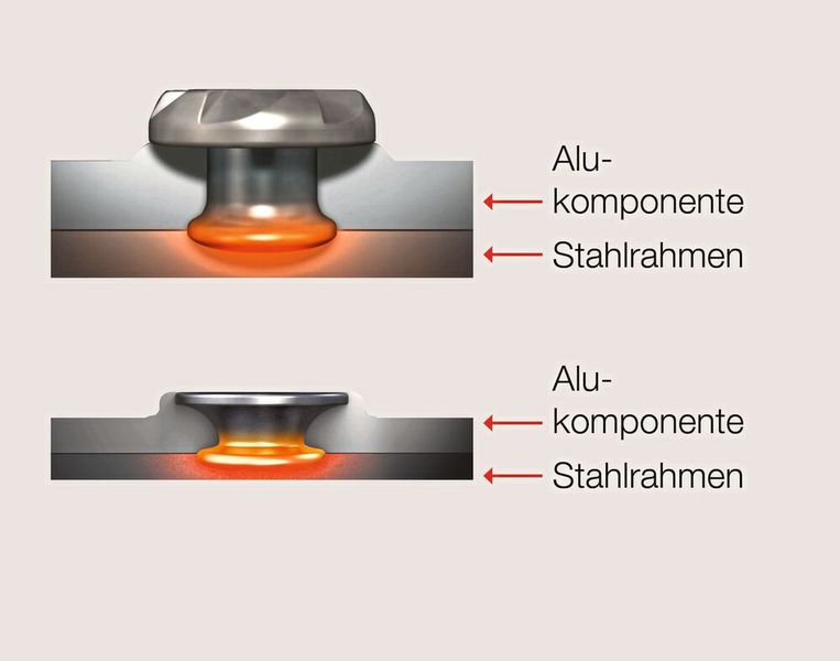 Ejoweld-Reibelemente für individuelle Bauraumbedarfe: vorlochfreies Fügen von Alukomponenten am Batterierahmen. (Bild: Ejot)