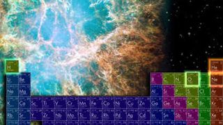 Der Krebsnebel ist der Überrest einer Supernova-Explosion eines schweren Sterns und ist mit Elementen, die im Vorgängerstern und der Supernova erzeugt wurden, angereichert. (Bild: NASA)