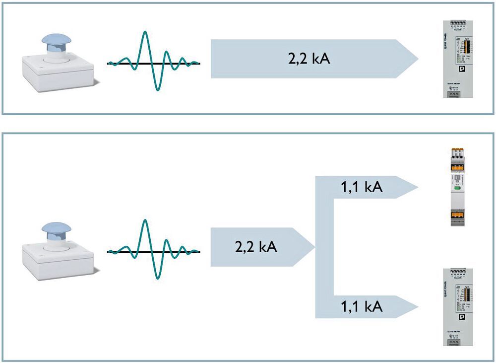 EMSea Elektrolytkondensator 1000 µF / 35 V – 10 Stück, 105°C, 13x20 Mm – Für TV-Netzteile & Elektronikreparatur