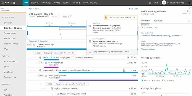 New Relic –  Infrastructure Durch die Kombination von New Relic APM und Infrastructure erhalten Sie einen umfassenden Überblick über den Zustand Ihrer Server und Hosts sowie über die Anwendungen und Dienste, von denen sie abhängen – und zwar durch die Schaffung eines gemeinsamen Kontexts für Entwicklungs- und Operation-Teams. Wenn Ihre Anwendungen wachsen und sich die Infrastruktur ändert, können Sie die Inventar-Konfiguration leicht nachverfolgen und diese mit potenziellen Auswirkungen auf Ihre Host- und Anwendungsleistung korrelieren. Zur Produktseite des Herstellers  (New Relic)