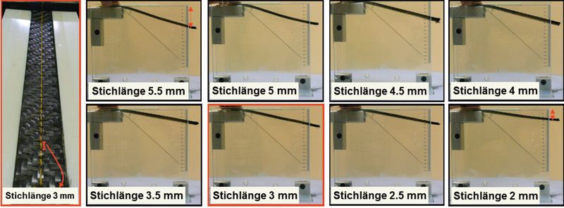 Je kürzer die Stichlängen beim Vernähen eingestellt sind, desto biegesteifer wird das Preform. (Bild: IVW)