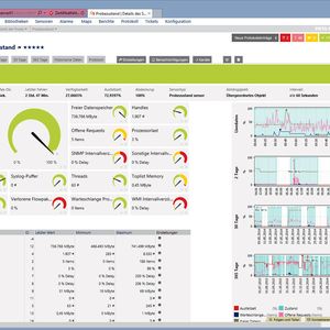 (Bild: IAIT/Paessler)
