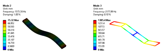 Visualisierung des Messgitters aus UNV-Datei auf dem Simulationsmodell.(Bild:  Cadfem Germany)