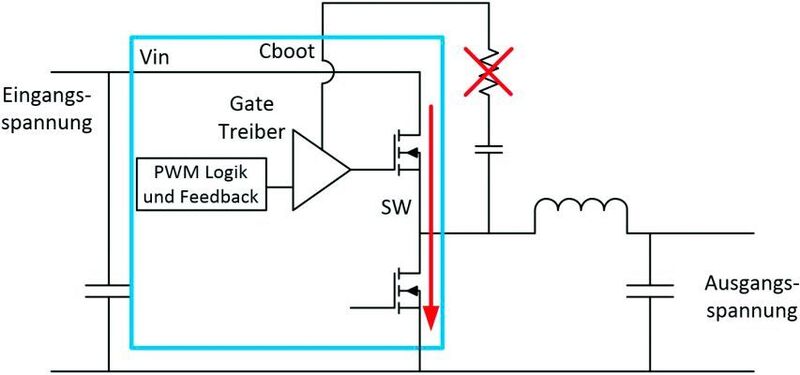 Bild 3: Ein synchroner Abwärtswandler mit möglichem Kurzschluss bei Verlangsamen des oberen Schalters. (Analog Devices)