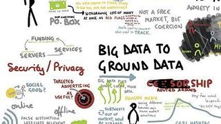 Die Menge an Daten im Zusammenhang mit dem Internet der Dinge ist enorm – sie müssen gefiltert werden. Eine Verarbeitung direkt im Gerät ist ohnehin oft effizienter. (Bild: wikimedia.commons)