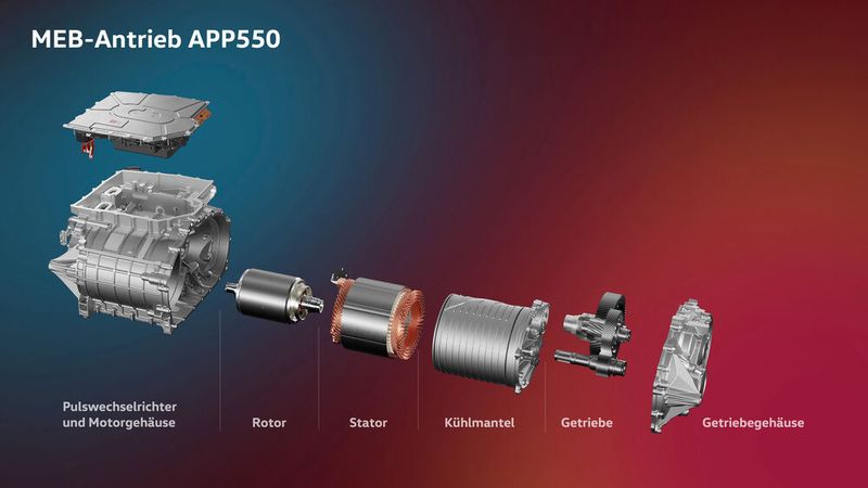 Starke Permanantmagnete, eine hohe Windungszahl und eine bedarfsgerechte Öl-Wasser-Kühlung sind Faktoren, die den APP550-Antreib von Volkswagen sehr effizient machen. (Bild: Volkswagen AG)