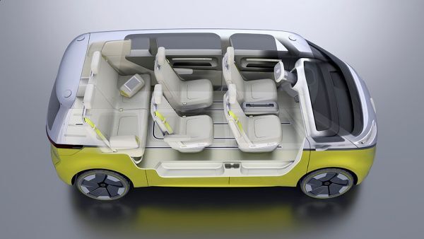 Variabler Innenraum durch vielfach verstellbare und verschiebbare Sitze (Volkswagen)