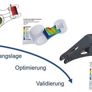 Topologieoptimierung (generisches Beispiel): Nach vorgegebenen Kriterien ermittelt Ansys die Designvariante, die alle Anforderungen erfüllt, aber am wenigsten Material benötigt.(Bild:  Schwarzmüller)