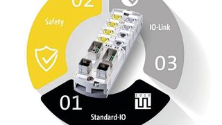 Die zwei digitalen Standard-Steckplätze können frei als Ein- oder Ausgang parametriert werden – exakt so, wie es die Applikation erfordert. (Murrelektronik )