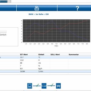 (Archiv: Vogel Business Media)