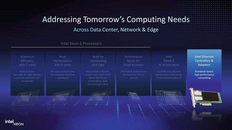 Intel Xeon 6 (Bild: Intel)