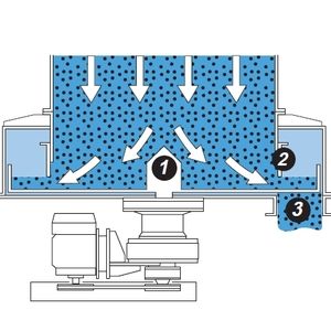 (Archiv: Vogel Business Media)