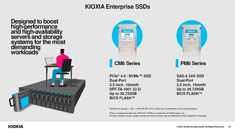 Kioxia bietet eine Reihe von Enterprise-SSDs an, die mit BiCS-Flash die Standards PCIe 4 und NVMe unterstützen. Sie bieten eine Speicherkapazität von bis zu 30.720 Gigabyte, also über 30 Terabyte. (Kioxia)