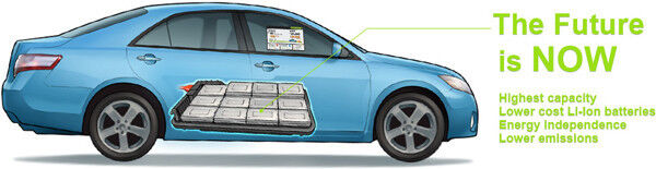 Akkus für das Elektromobil der Zukunft: Lithium-Ionen-Zellen mit einer Energiedichte von 400 Wh/kg (Bild: Envia Systems)