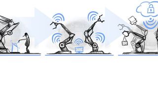 Mit strategisch klugem Logging lassen sich auch komplexe IT-Strukturen übersichtlich halten. (Bild: Gronau IT Cloud Computing GmbH)