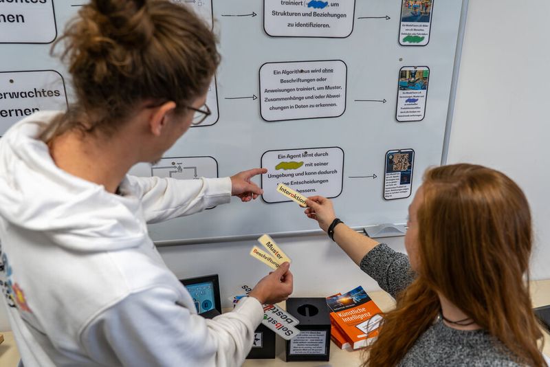 Anhand von Begriffen wie „Muster“ oder „Interaktion“ erarbeiten die Azubis, auf welche Weisen eine KI lernen kann. (Bild: Julia Thurner-Irmler, Universität Augsburg)