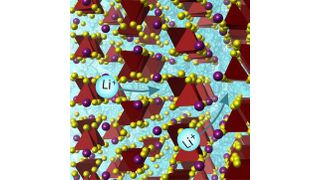 Image represents the lithium ions (in blue) moving through the structure (Source: University of Liverpool)