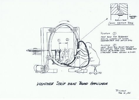Die erste Zeichnung von Jochen Roland aus dem Jahr 1986 für den Holzring, mit dessen Hilfe das Kleband auf die Dichtung appliziert werden konnte. (Grafik: 3M) (Archiv: Vogel Business Media)