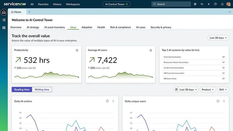 Das Transparenz- und Steuerungsmodul AI Control Tower ist eine der ServiceNow-Kernkomponenten für den unternehmensweiten Einsatz.(Bild:  ServiceNow)