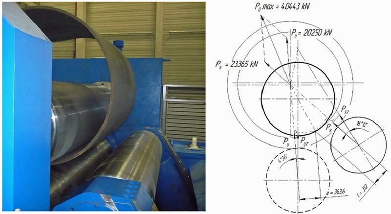 Belastungsermittlung am konkreten Projekt: Drehzahl n = 1 min-1, bekannte Kräfte: Unterwalze Fr = 23.365 kN / Oberwalze Fr = 40.443 kN. (Bild: SKF)