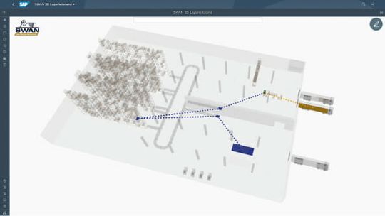 (Die Echtzeitabbildung der Lagerbewegungen im 3D Logistics Cockpit. Bild: Swan)