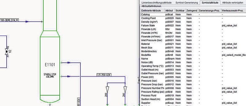 So werden P&IDs zu intelligenten Fließbildern: Durch die Eigenschaften der Symbole entstehen aus einfachen R&I-Zeichnungen in M4-PID-FX von CAD Schroer intelligente Fließbilder. (CAD Schroer)