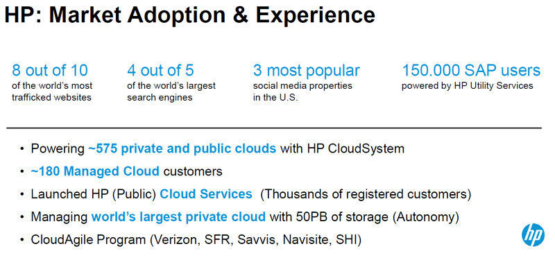 Abbildung 3: Die gelegentlichen Fragen, wann HP denn nun endlich mit Cloud-Computing-Angeboten aufwarte, könne er sich angesichts der vorliegenden Zahlen nicht verstehen