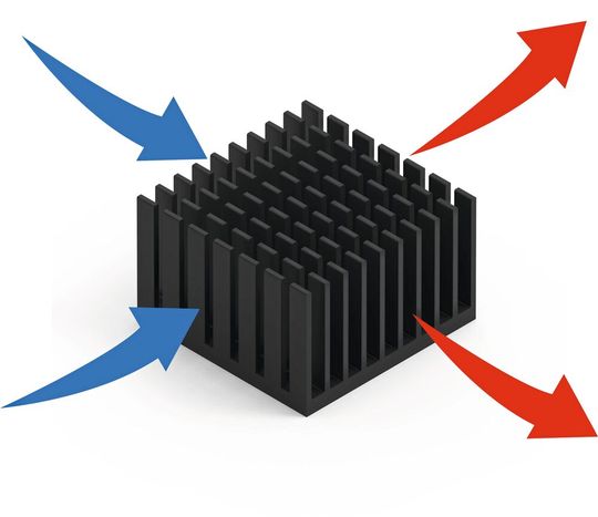 Bild 3:  Bidirektionaler Kühlkörper für uneindeutige Luftströme.(Bild:  Würth Elektronik eiSos)