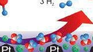 Die Katalyse der Dampfreformierung von Methanol wird durch basische Alkalisalze verbessert. (Bild: Wiley-VCH)