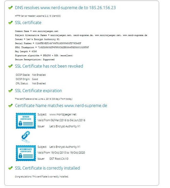 Auch der Certificate Checker von DigiCert findet keine Probleme mit dem Zertifikat.  (Moritz Jäger)
