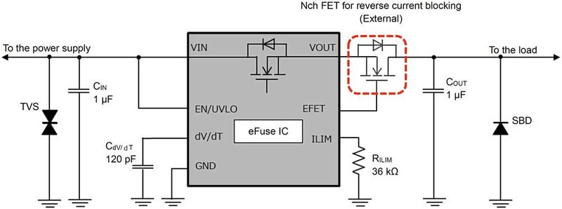 Bild 5: Typische Anwendung für eFuses der Serie TCKE8xx mit der optionalen TVS-Diode zum Schutz vor transienten Eingangsspannungen, der SBD zum Schutz vor negativen Spannungsspitzen am Ausgangspin und einem externen MOSFET zur Sperrung von Rückstrom.  (Bild: Toshiba)