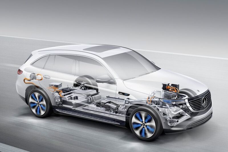 Die Batterie hat eine Kapazität von 80 kWh. Der Verbrauch des EQC soll um die 22 kWh je 100 Kilometer betragen. (Daimler)