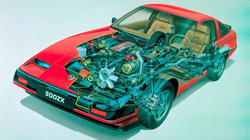 Eine Klasse für sich: In den 70ern meistverkaufter Sportler der Welt, 1986 als Nissan 300ZX mit Turbo-Power in Amerika zum günstigen Preis. Anstelle des vormaligen Reihensechszylinders im Vorgänger 280ZX kamen im 300ZX erstmals V6-Triebwerke zum Einsatz. Den neuen Dreiliter mit obenliegender Nockenwelle gab es in Europa als Saugversion (Typ VG30E) mit 125 kW (170 PS) oder als Turbolader-Version (Typ VG30ET) mit 168 kW (228 PS).  (Bild: Nissan)