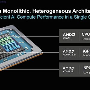 Einsatzgebiete der neuen P100-Serie: Von der intelligenten Fabrikautomation über die medizinische Bildgebung bis hin zu autonomen mobilen Robotern.(Bild:  AMD)
