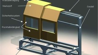 Bild 1: Ein modulares Sicherheitskonzept ermöglicht schnelles Öffnen und Schließen von Türen ohne Beeinträchtigung des Maschinenschutzes. Bestimmte Kriterien sind dabei zu beachten. (Archiv: Vogel Business Media)