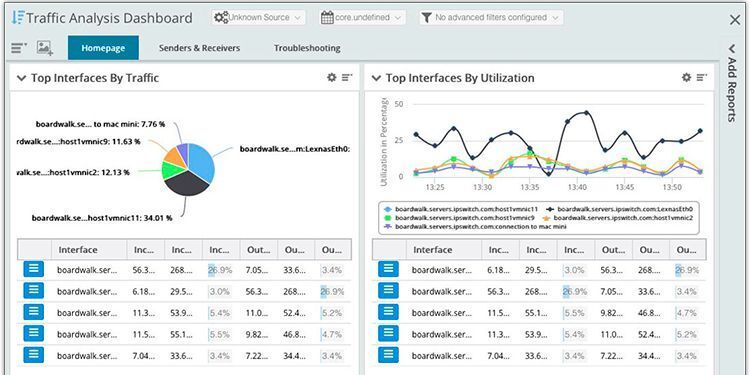 Ipswitch –  WhatsUp Gold Die Monitoring-Lösung WhatsUp Gold von Ipswitch ermöglicht die Überwachung der Aktiv/Inaktiv-Verfügbarkeit und -Leistung auf einen Blick. Netzwerkverantwortliche erkennen sofort, was aktiv und was inaktiv ist. Sie erhalten einen umfassenden Einblick in den Status von Netzwerkgeräten, Systemen und Anwendungen, ob lokal oder in der Cloud. Durch proaktive Benachrichtigungen per SMS, E-Mail, Web oder Slack werden Admins über entstehende Probleme informiert, noch bevor sie von Benutzern gemeldet werden. Zur Produktseite des Herstellers  (Ipswitch)