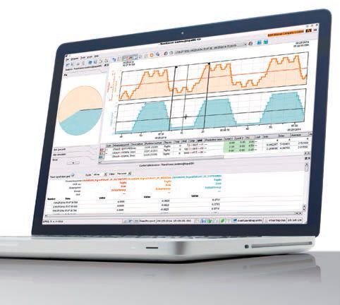 CHT uses APROL’s TrendViewer to analyze process data from its production lines. Visualization of this data helps identify relationships and correctly deduce cause and effect. (B&R Industrial Automation)