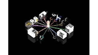 Visitors to Mach will be able to see a real-time demonstration of Renishaw Central. (Source: Renishaw)