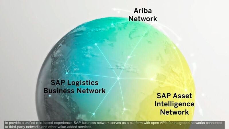 Das neue SAP Business Network ist aus den bislang getrennten Plattformen Ariba (Beschaffung), SAP Logistics Business Network (Logistik) und SAP Asset Intelligence Network (Anlagenmanagement) zusammengesetzt.