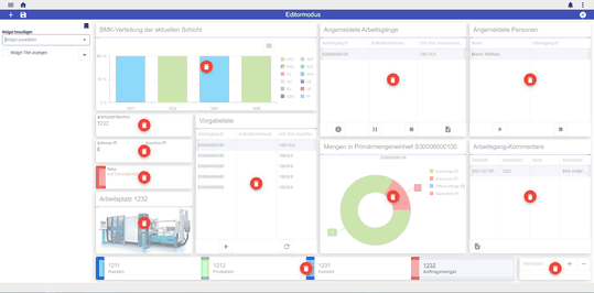 Den responsive Web Client von Hydra X kann der Anwender über sogenannte Widgets individuell gestalten.(Quelle:  MPDV)
