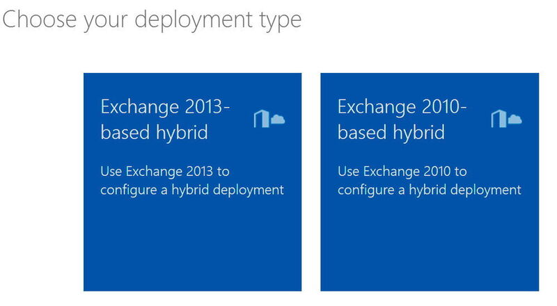 Der Exchange Server Deployment Assistant hilft bei der Migration zu neuen Exchange-Versionen, oder der Hybridbereitstellung von Exchange und Office 365. (Bild: Joos)
