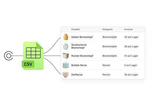 Tipp: Eine Übertragung von Produkten kann mittels einer einfachen CSV-Datei erfolgen.(Bild:  Shopify)