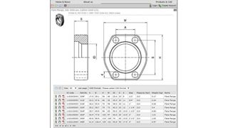 CAD-Bibliothek zum GS-Hydro Flanschprogramm (Bild: GS Hydro)