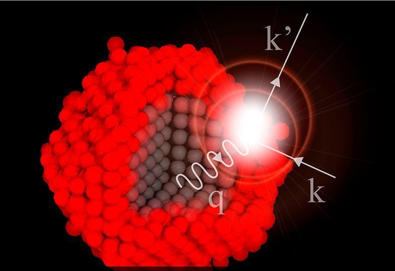 Die starken Gitterschwingungen in der Hülle von Nanokristallen sind für eine schlechtere Umwandlungseffizienz von Licht in elektrische Energie verantwortlich. (Deniz Bozyigit / ETH Zürich)