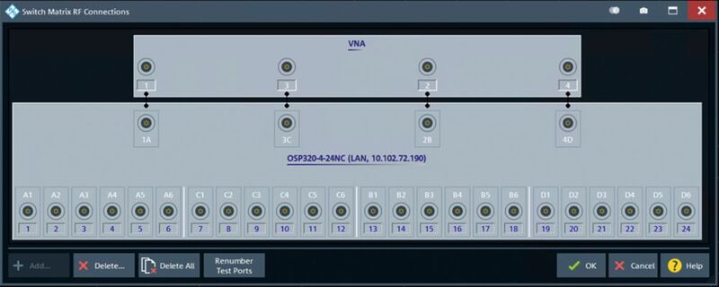 Bild 4: Die Firmware des R&S ZNA erkennt die R&S OSP Offene Schalt- und Steuerplattform automatisch als Messtorerweiterung. In diesem Beispiel verhält sich der 4-Tor-VNA wie ein 8-Tor-VNA. Diese Funktion ist über den R&S ZNrun Cable Test Client verfügbar.
