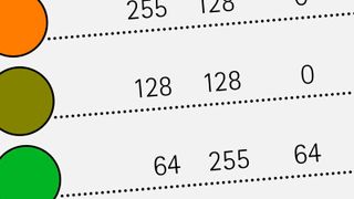 Die neue VDWF-Richtlinie zur CAD-gestützten Übermittlung von Toleranzen im Werkzeug- und Formenbau soll helfen, Fehler durch Fertigungsungenauigkeiten  zu vermeiden. (VDWF)